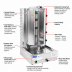 GasMax Semi-automatic 4 Burner NG Kebab Machine KB-4
