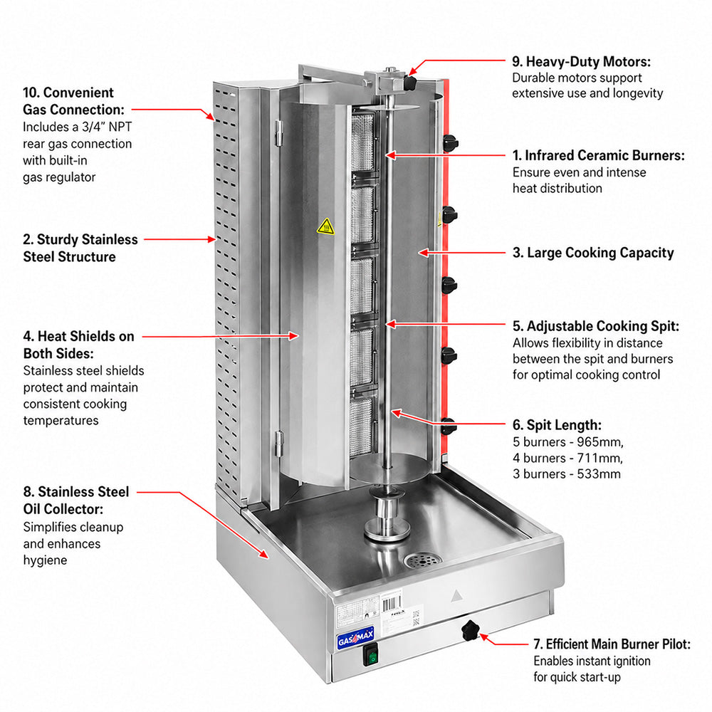 Gasmax Semi-automatic 5 Burner LPG Kebab Machine - KB-5LPG
