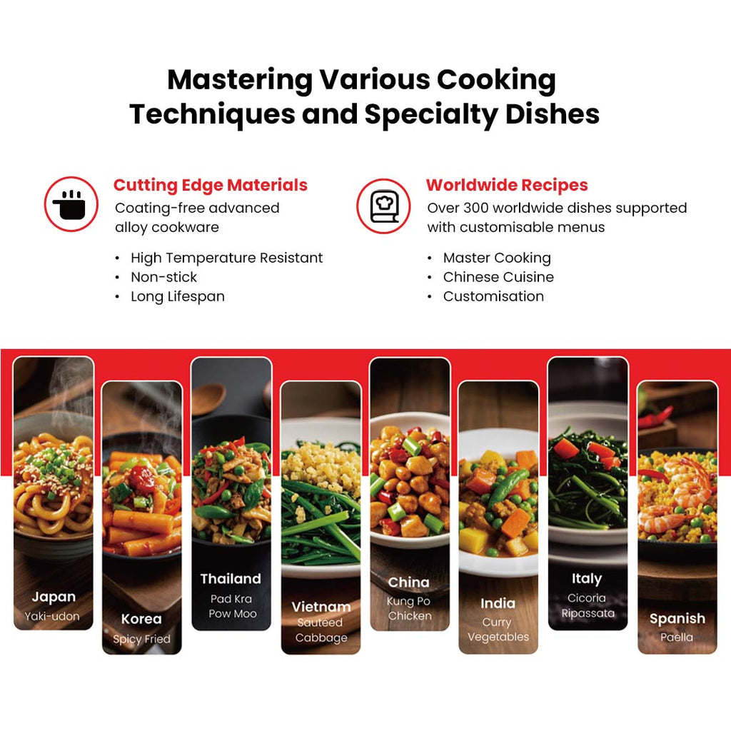 Robochef Cooking Robot - MSS2KPRO