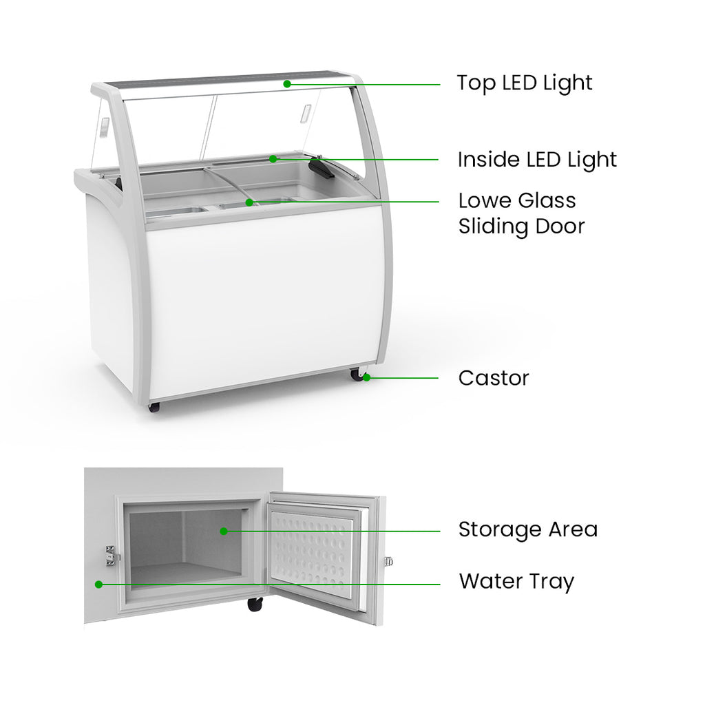 Thermaster 300L Gelato Display - SD-325P