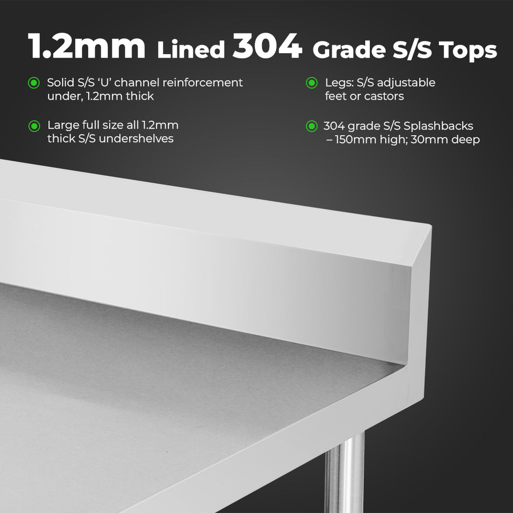 Modular System Workbench Infill with Splashback - WBB7-0300/A