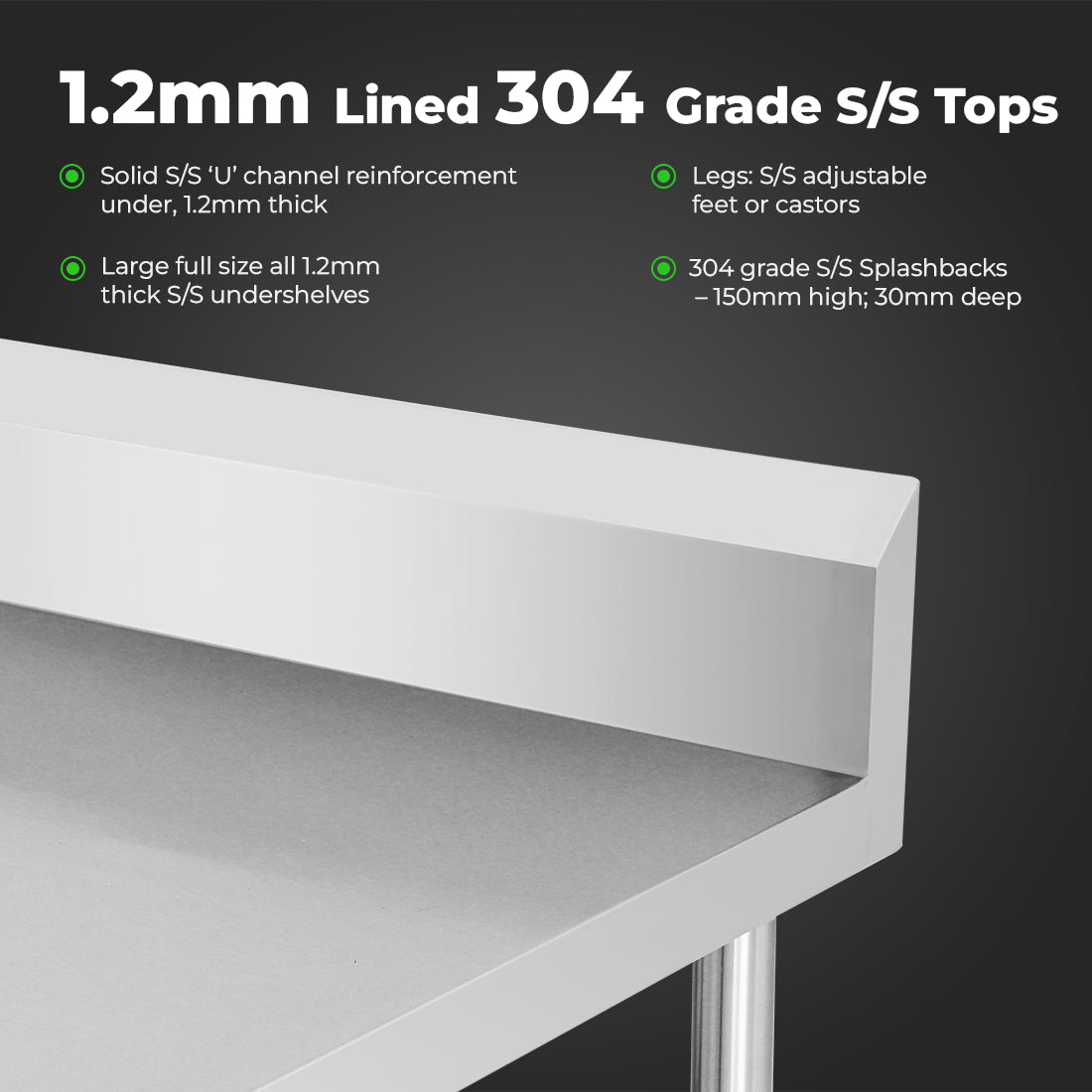 Modular System Workbench Infill with Splashback - WBB7-0300/A