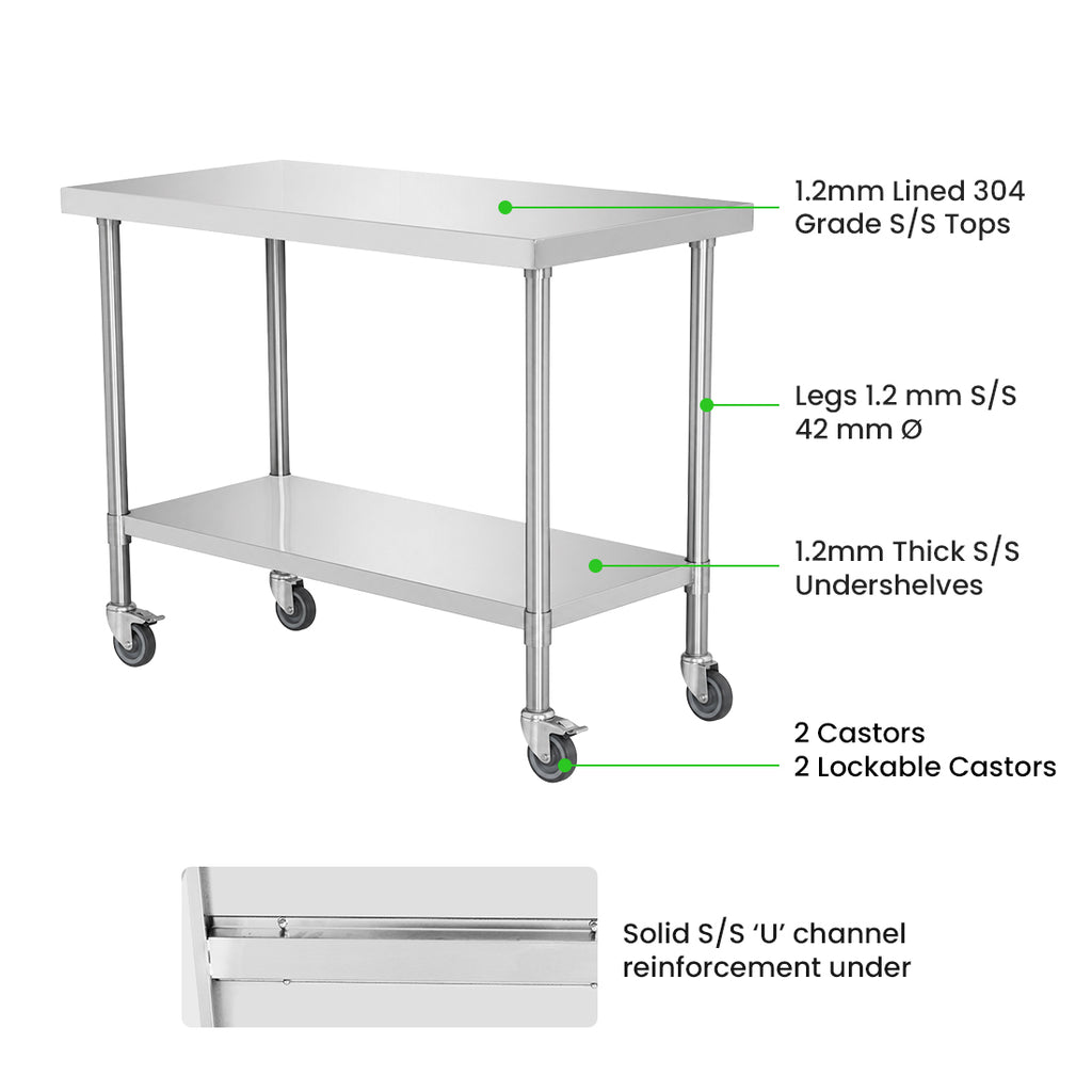 Modular System Mobile Workbench - WBM7-1200/A